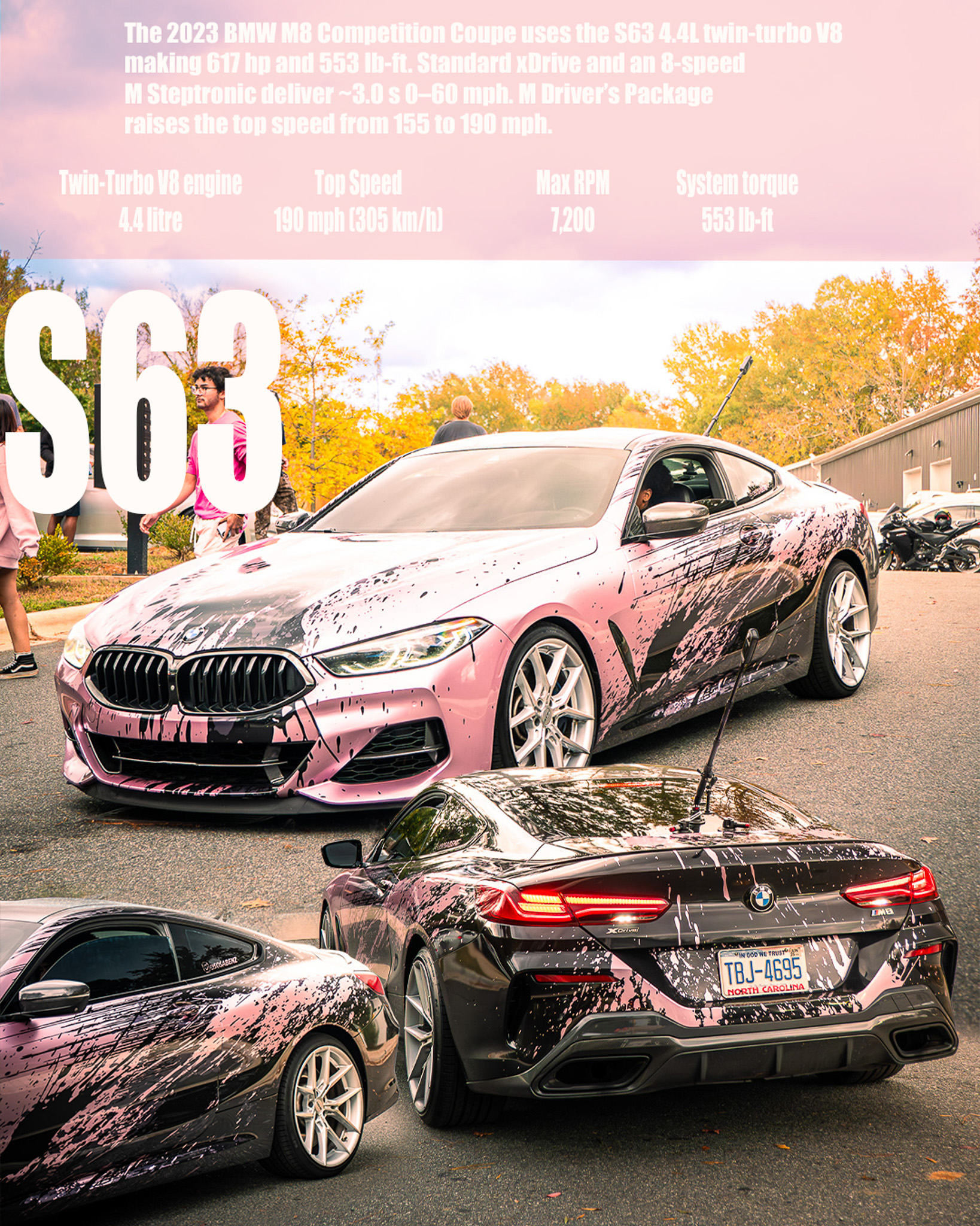 S63 engine feature graphic for a BMW M8 Competition