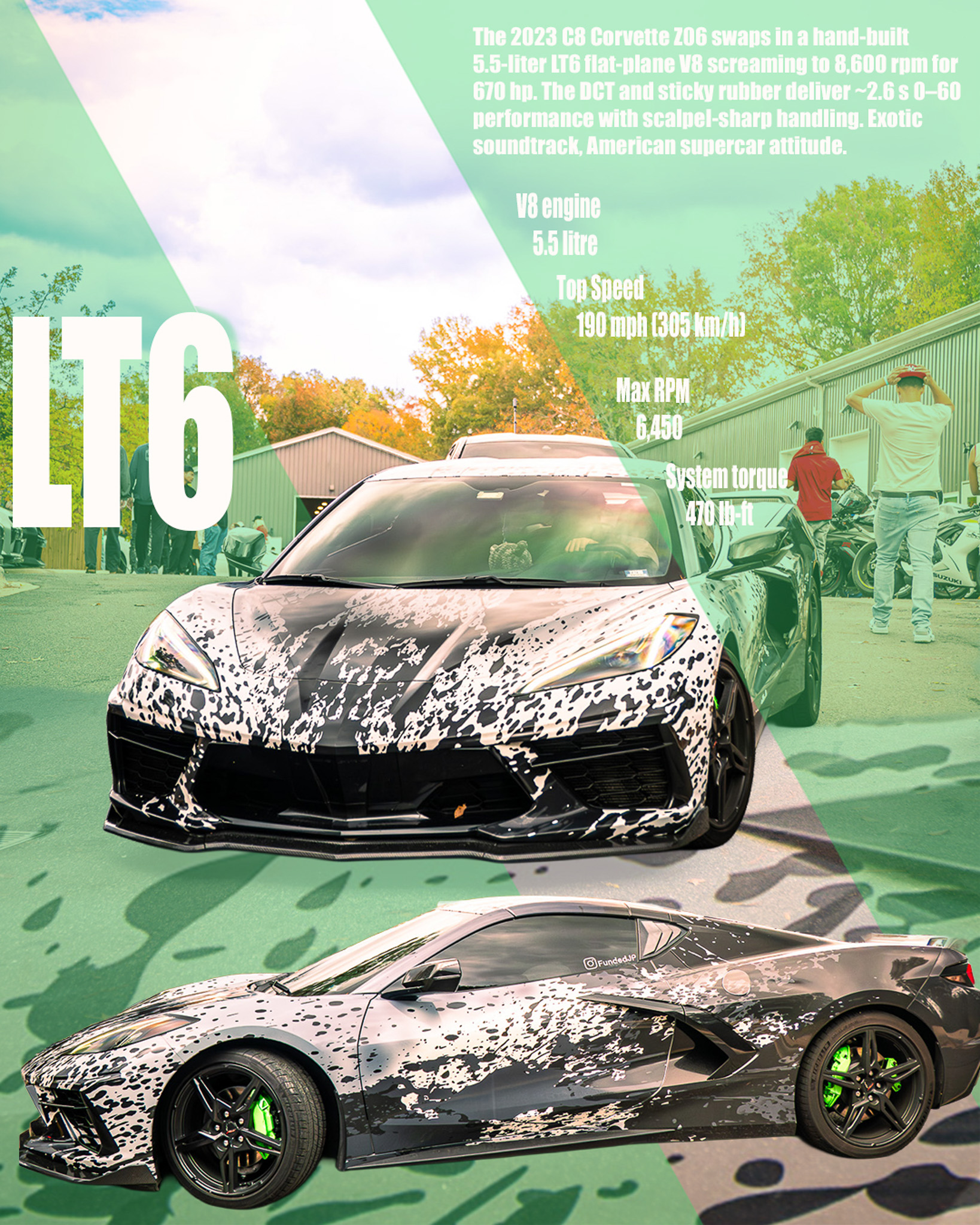 LT6 engine feature graphic for a Corvette Z06