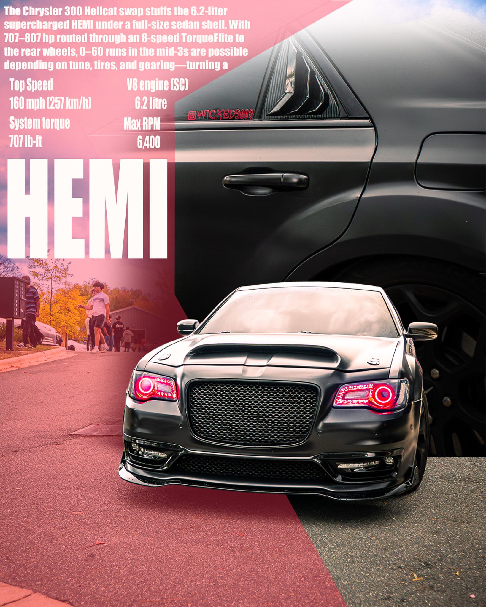 HEMI engine feature graphic for a Chrysler 300